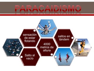sensación
                        saltos en
 de estar
                         tándem
 flotando
             4000
            metros de
             altura
 Salto al
  vacío
 