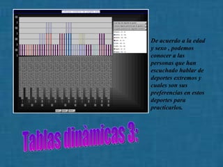 Tablas dinàmicas 3: De acuerdo a la edad y sexo , podemos conocer a las personas que han escuchado hablar de deportes extremos y cuales son sus preferencias en estos deportes para practicarlos. 