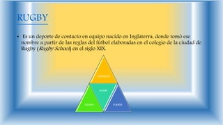 RUGBY
• Es un deporte de contacto en equipo nacido en Inglaterra, donde tomó ese
nombre a partir de las reglas del fútbol elaboradas en el colegio de la ciudad de
Rugby (Rugby School) en el siglo XIX.
CONTACTO
EQUIPO
RUGBY
FUERZA
 