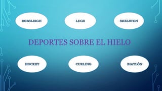 DEPORTES SOBRE EL HIELO
 
