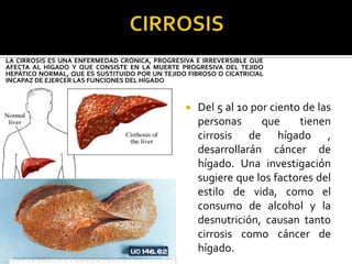LA CIRROSIS ES UNA ENFERMEDAD CRÓNICA, PROGRESIVA E IRREVERSIBLE QUE
AFECTA AL HÍGADO Y QUE CONSISTE EN LA MUERTE PROGRESIVA DEL TEJIDO
HEPÁTICO NORMAL, QUE ES SUSTITUIDO POR UN TEJIDO FIBROSO O CICATRICIAL
INCAPAZ DE EJERCER LAS FUNCIONES DEL HÍGADO



                                                   Del 5 al 10 por ciento de las
                                                    personas      que     tienen
                                                    cirrosis de hígado ,
                                                    desarrollarán cáncer de
                                                    hígado. Una investigación
                                                    sugiere que los factores del
                                                    estilo de vida, como el
                                                    consumo de alcohol y la
                                                    desnutrición, causan tanto
                                                    cirrosis como cáncer de
                                                    hígado.
 