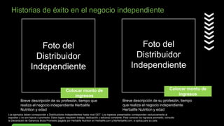 Historias de éxito en el negocio independiente
Foto del
Distribuidor
Independiente
Colocar monto de
ingresos
Breve descripción de su profesión, tiempo
que realiza el negocio independiente
Herbalife Nutrition y edad
Foto del
Distribuidor
Independiente
Colocar monto de
ingresos
Breve descripción de su profesión, tiempo que
realiza el negocio independiente Herbalife
Nutrition y edad
»»»››
Los ejemplos deben corresponder a Distribuidores Independientes hasta nivel GET. Los ingresos presentados corresponden exclusivamente al
expositor y no son típicos o promedio. Estos logros requieren trabajo, dedicación y esfuerzo constante. Para conocer los ingresos promedio, consulte
la Declaración de Ganancia Bruta Promedio pagada por Herbalife Nutrition en Herbalife.com y MyHerbalife.com, si aplica para su país.
 