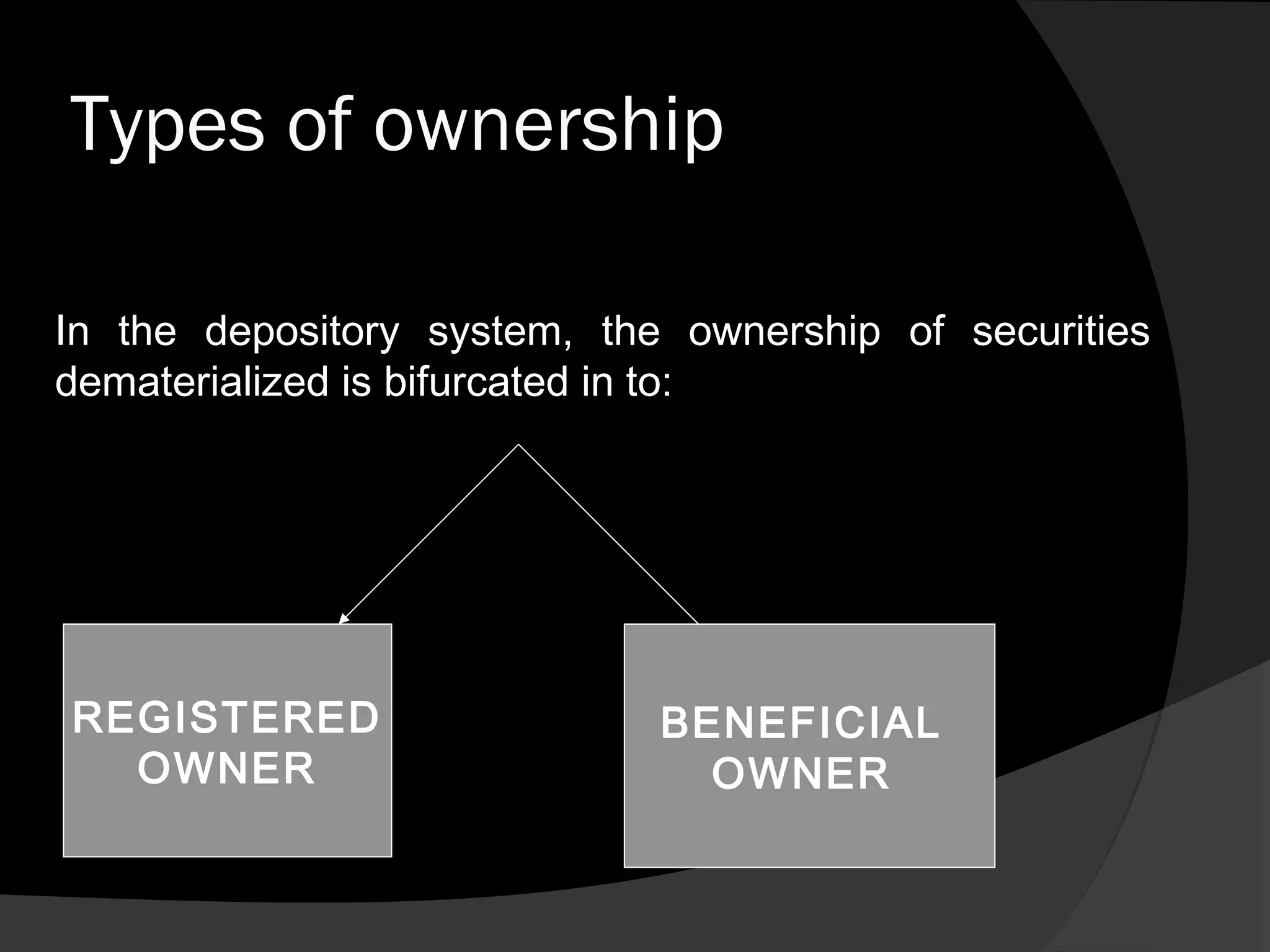 Types of ownership
REGISTERED
OWNER
BENEFICIAL
OWNER
In the depository system, the ownership of securities
dematerialized is bifurcated in to:
 