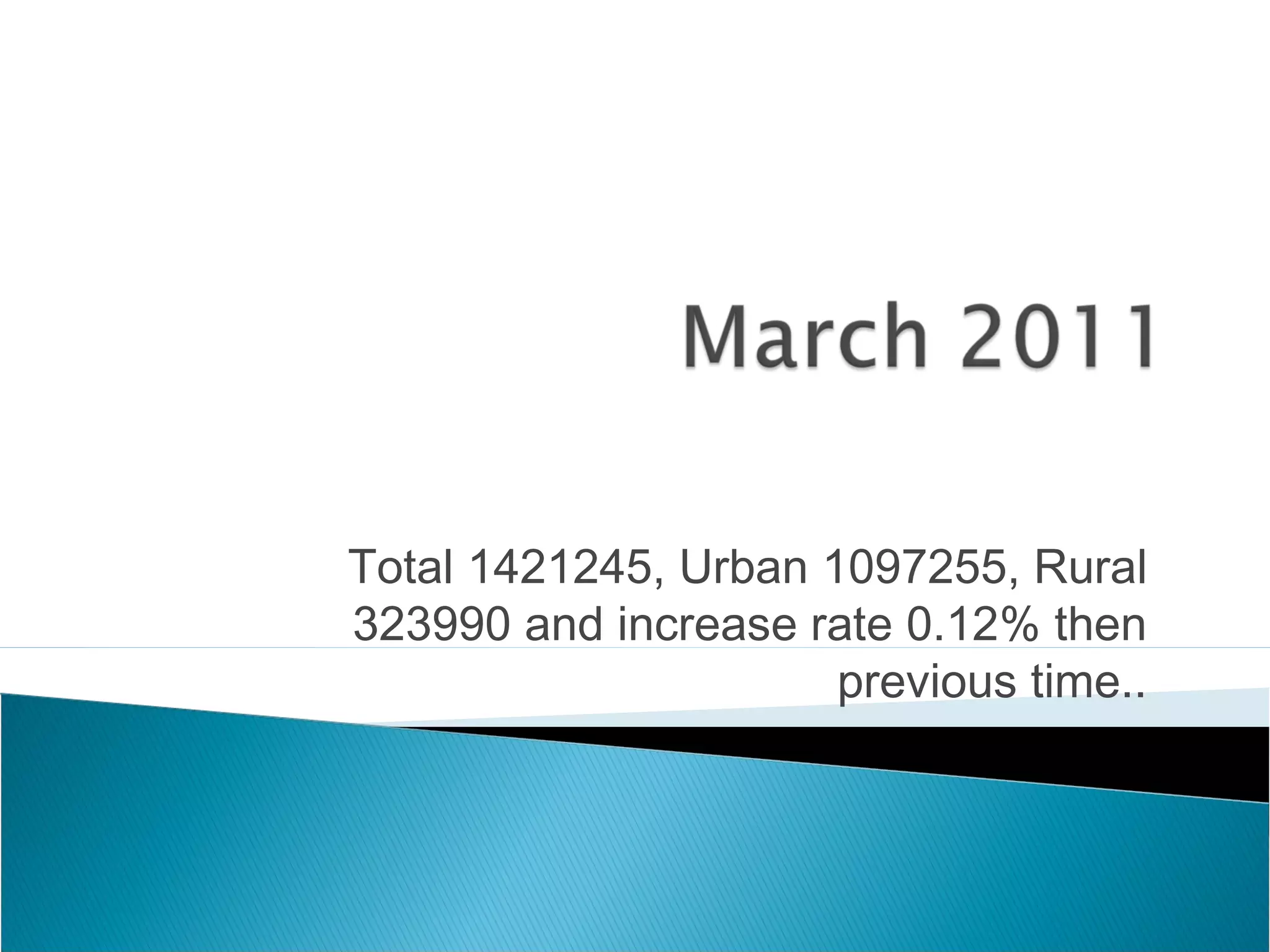 Total 1421245, Urban 1097255, Rural
323990 and increase rate 0.12% then
previous time..
 