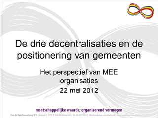 De drie decentralisaties en de
positionering van gemeenten
     Het perspectief van MEE
           organisaties
           22 mei 2012
 