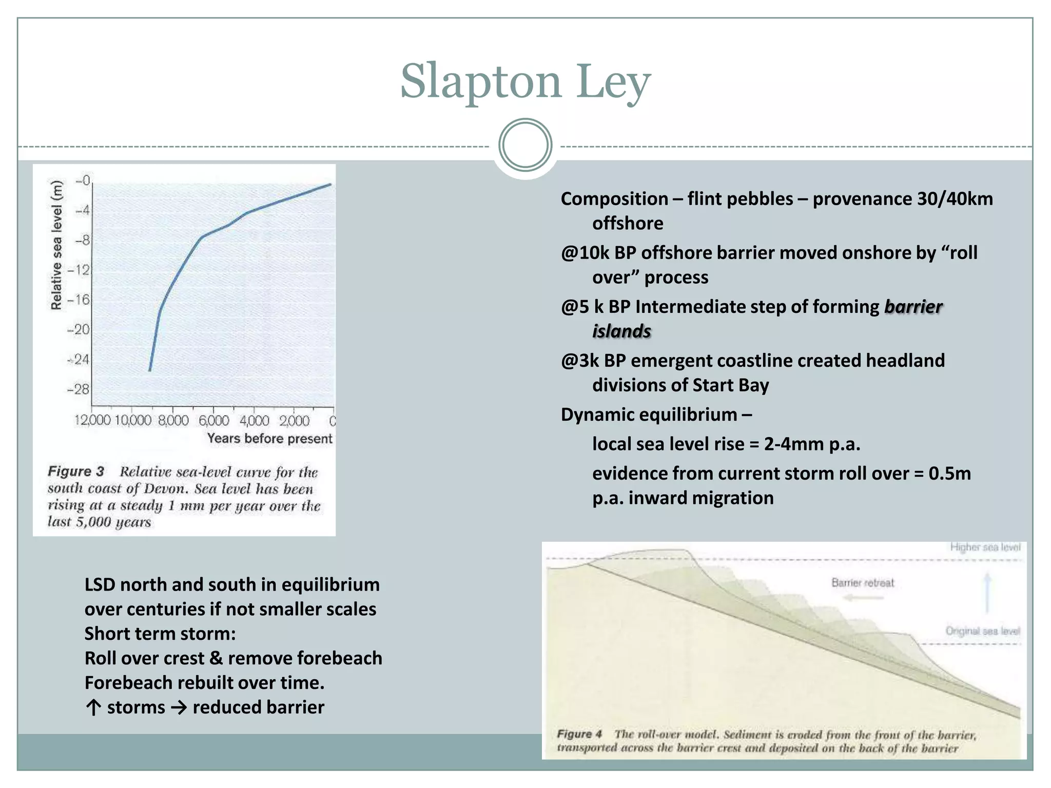 Slapton Ley

                                              Composition – flint pebbles – provenance 30/40km
                                                 offshore
                                              @10k BP offshore barrier moved onshore by “roll
                                                 over” process
                                              @5 k BP Intermediate step of forming barrier
                                                 islands
                                              @3k BP emergent coastline created headland
                                                 divisions of Start Bay
                                              Dynamic equilibrium –
                                                 local sea level rise = 2-4mm p.a.
                                                 evidence from current storm roll over = 0.5m
                                                 p.a. inward migration



LSD north and south in equilibrium
over centuries if not smaller scales
Short term storm:
Roll over crest & remove forebeach
Forebeach rebuilt over time.
↑ storms → reduced barrier
 