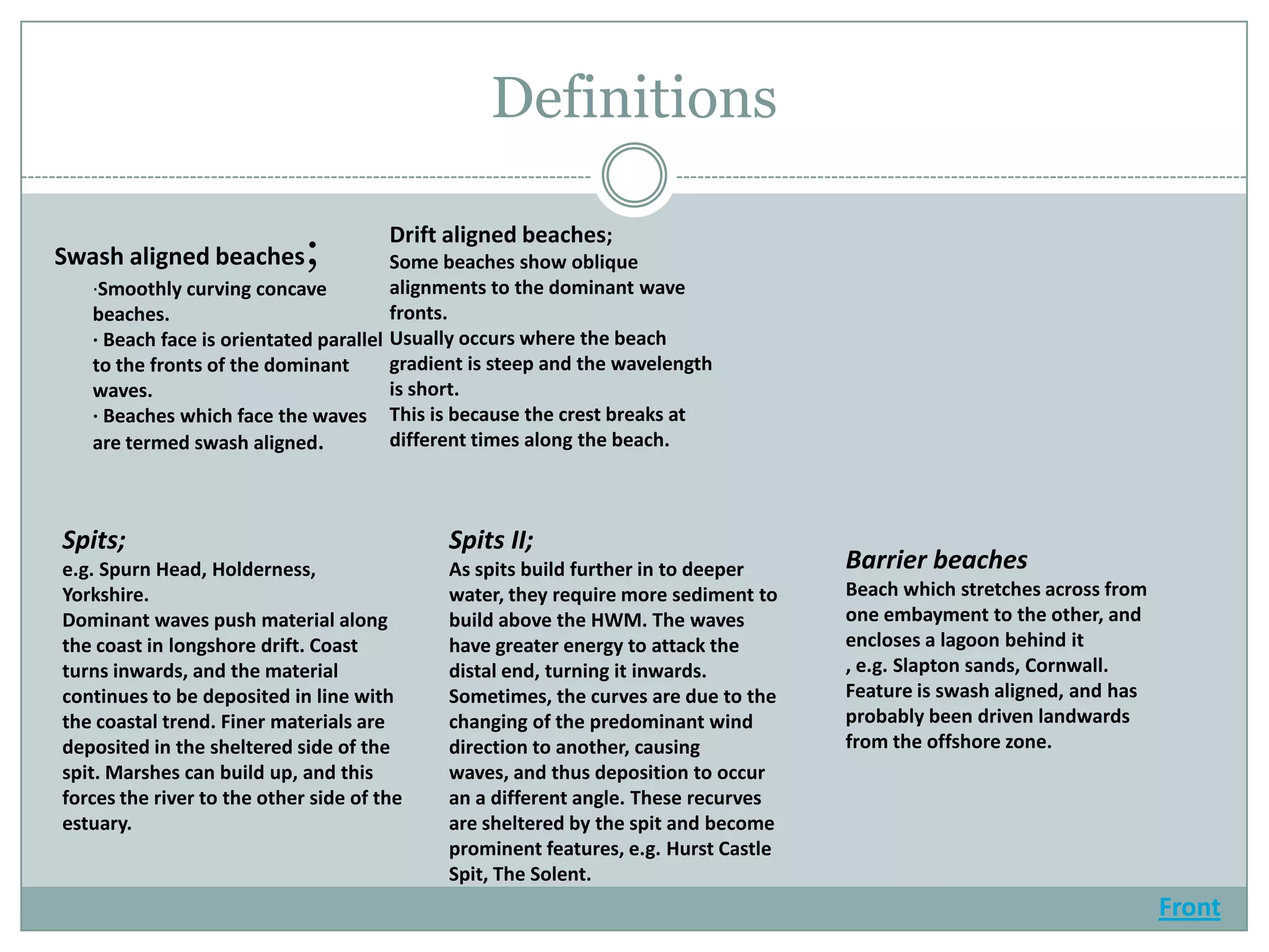 Definitions

Swash aligned beaches        ;           Drift aligned beaches;
                                         Some beaches show oblique
   ·Smoothly curving concave             alignments to the dominant wave
   beaches.                              fronts.
   · Beach face is orientated parallel   Usually occurs where the beach
   to the fronts of the dominant         gradient is steep and the wavelength
   waves.                                is short.
   · Beaches which face the waves        This is because the crest breaks at
   are termed swash aligned.             different times along the beach.



Spits;                                         Spits II;
e.g. Spurn Head, Holderness,                   As spits build further in to deeper     Barrier beaches
Yorkshire.                                     water, they require more sediment to    Beach which stretches across from
Dominant waves push material along             build above the HWM. The waves          one embayment to the other, and
the coast in longshore drift. Coast            have greater energy to attack the       encloses a lagoon behind it
turns inwards, and the material                distal end, turning it inwards.         , e.g. Slapton sands, Cornwall.
continues to be deposited in line with         Sometimes, the curves are due to the    Feature is swash aligned, and has
the coastal trend. Finer materials are         changing of the predominant wind        probably been driven landwards
deposited in the sheltered side of the         direction to another, causing           from the offshore zone.
spit. Marshes can build up, and this           waves, and thus deposition to occur
forces the river to the other side of the      an a different angle. These recurves
estuary.                                       are sheltered by the spit and become
                                               prominent features, e.g. Hurst Castle
                                               Spit, The Solent.
                                                                                                                           Front
 