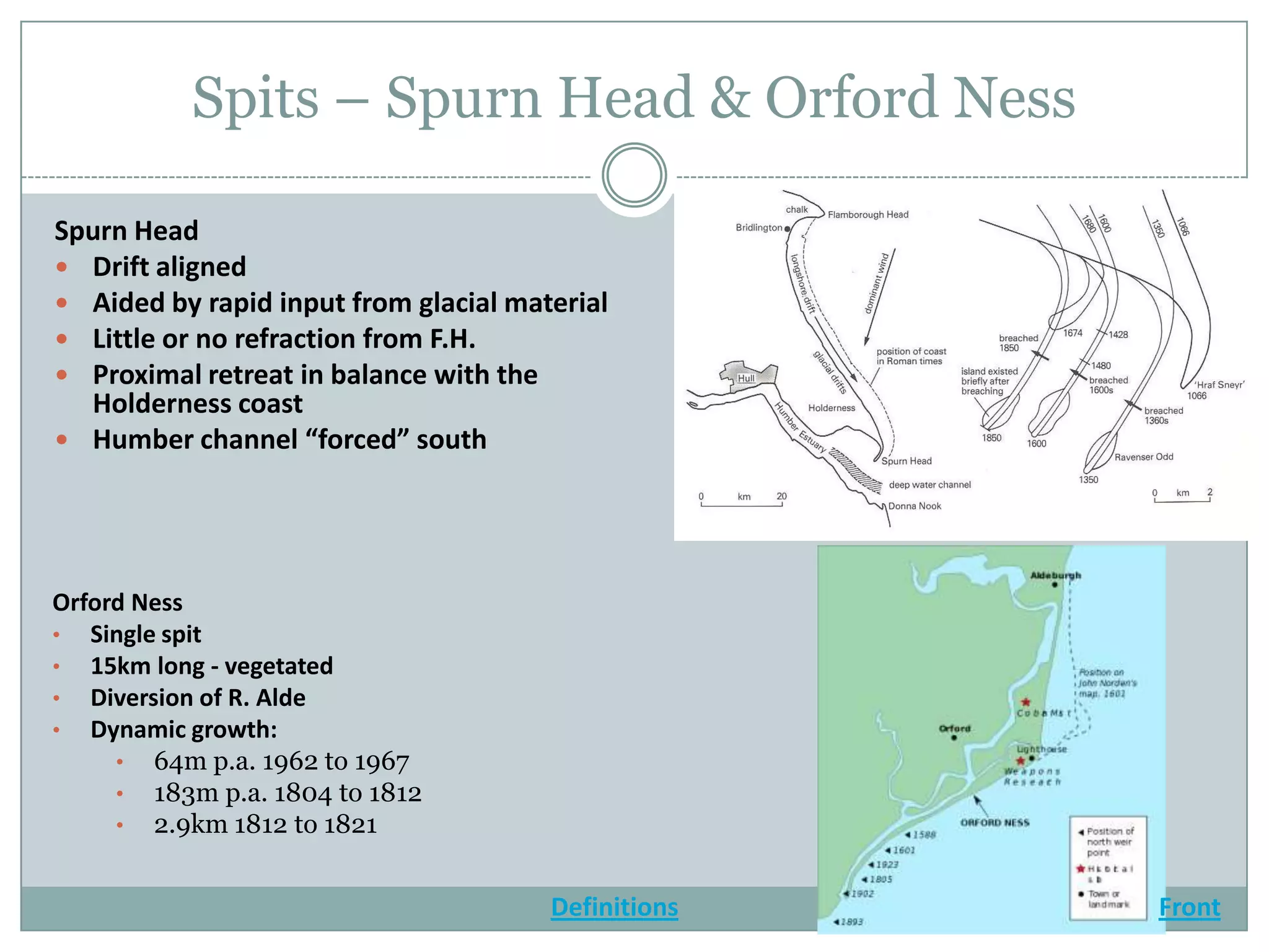 Spits – Spurn Head & Orford Ness

Spurn Head
 Drift aligned
 Aided by rapid input from glacial material
 Little or no refraction from F.H.
 Proximal retreat in balance with the
  Holderness coast
 Humber channel “forced” south




Orford Ness
• Single spit
• 15km long - vegetated
• Diversion of R. Alde
• Dynamic growth:
     • 64m p.a. 1962 to 1967
     • 183m p.a. 1804 to 1812
     • 2.9km 1812 to 1821


                                       Definitions   Front
 