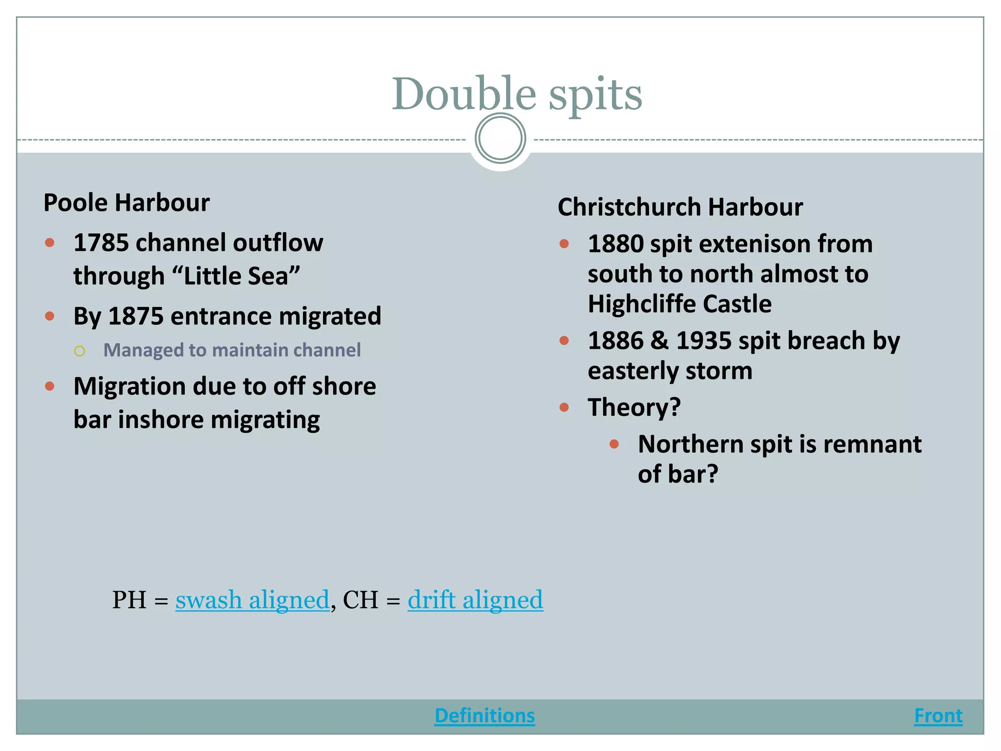 Double spits

Poole Harbour                                       Christchurch Harbour
 1785 channel outflow                               1880 spit extenison from
  through “Little Sea”                                south to north almost to
 By 1875 entrance migrated
                                                      Highcliffe Castle
     Managed to maintain channel                    1886 & 1935 spit breach by
                                                      easterly storm
 Migration due to off shore
                                                     Theory?
  bar inshore migrating
                                                         Northern spit is remnant
                                                           of bar?



      PH = swash aligned, CH = drift aligned



                                      Definitions                                Front
 