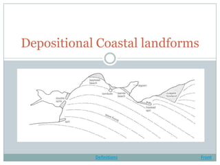 Depositional Coastal landforms




            Definitions          Front
 
