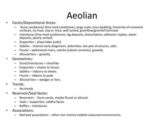 Aeolian
• Facies/Depositional Areas:
– Dune sandstones (fine-med sandstones, large scale cross-bedding, hierarchy of erosional
surfaces, no mud, clay or mica, well sorted, grainflow/grainfall laminae)
– Interdunes (fine-med sandstones, lag deposits, bioturbation, adhesion ripples, water
deposits, poorly sorted)
– Evaporites – playa lakes (salts)
– Sabkha - intense early diagenesis, dolomites, tee-pee structures, salts.
– Fluvial – ephemeral rivers, caliche (calcite cements), gravelly.
– Alluvial fans – gravelly.
• Geometries:
– Dune/Interdunes = sheetlike
– Evaporites = sheets to lenses
– Sabkha – ribbons to sheets
– Fluvial – ribbons to pods
– Alluvial fans – wedges or fans.
• Trends:
– No trends
• Reservoir/Seal facies:
– Reservoirs - Dune sands, maybe fluvial or alluvial.
– Seals – evaporites, sabkha facies
– Baffles – interdunes
• Associations:
– Red bed associations – other non-marine reddish coloured environments.
 