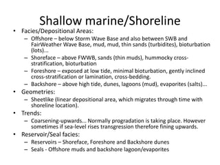 Shallow marine/Shoreline
• Facies/Depositional Areas:
– Offshore – below Storm Wave Base and also between SWB and
FairWeather Wave Base, mud, mud, thin sands (turbidites), bioturbation
(lots)...
– Shoreface – above FWWB, sands (thin muds), hummocky cross-
stratification, bioturbation
– Foreshore – exposed at low tide, minimal bioturbation, gently inclined
cross-stratification or lamination, cross-bedding.
– Backshore – above high tide, dunes, lagoons (mud), evaporites (salts)...
• Geometries:
– Sheetlike (linear depositional area, which migrates through time with
shoreline location).
• Trends:
– Coarsening-upwards... Normally progradation is taking place. However
sometimes if sea-level rises transgression therefore fining upwards.
• Reservoir/Seal facies:
– Reservoirs – Shoreface, Foreshore and Backshore dunes
– Seals - Offshore muds and backshore lagoon/evaporites
 