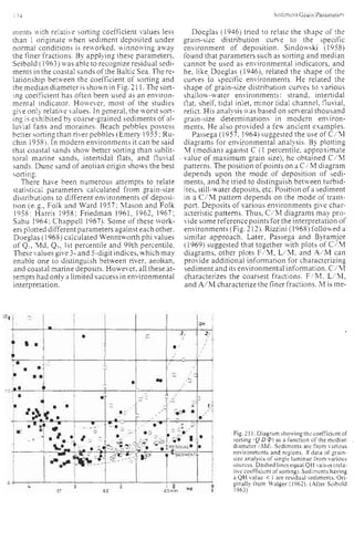 Depositional sedimentary environments