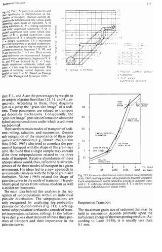 Depositional sedimentary environments