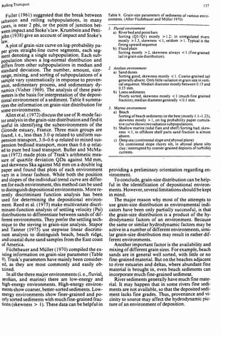 Depositional sedimentary environments