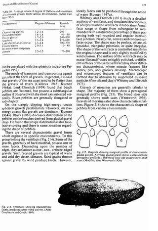 Depositional sedimentary environments