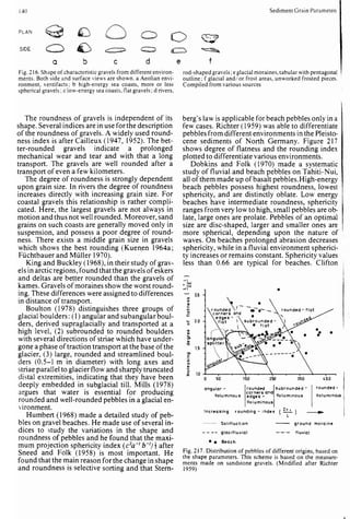 Depositional sedimentary environments