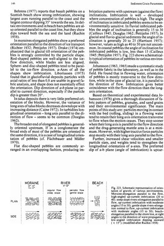Depositional sedimentary environments