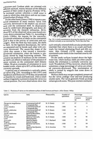 Depositional sedimentary environments