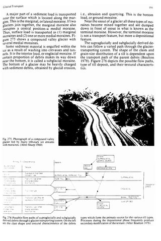 Depositional sedimentary environments