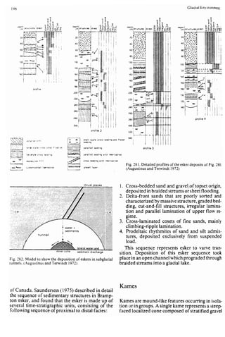 Depositional sedimentary environments