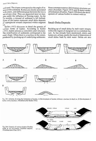 Depositional sedimentary environments