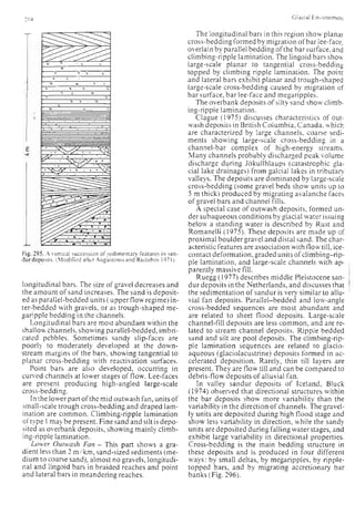 Depositional sedimentary environments