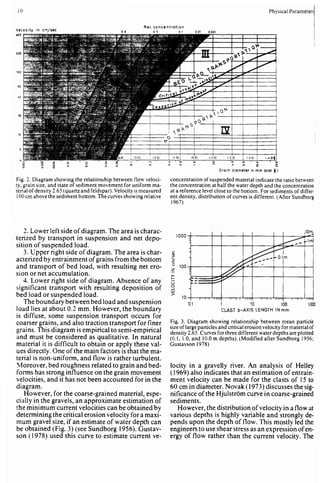 Depositional sedimentary environments