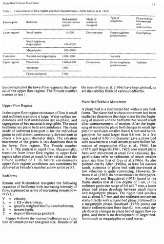 Depositional sedimentary environments