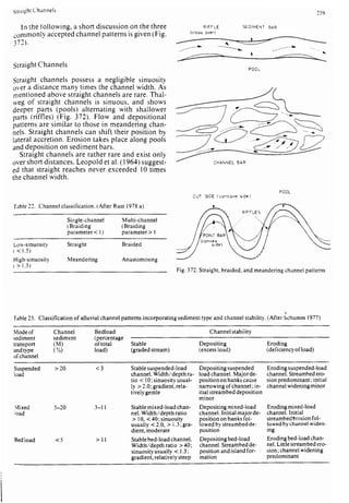 Depositional sedimentary environments