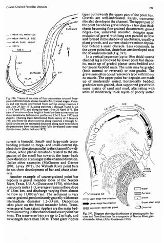 Depositional sedimentary environments