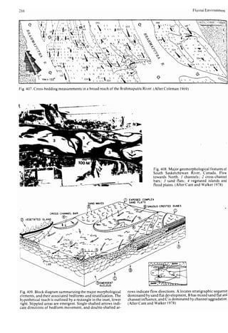 Depositional sedimentary environments