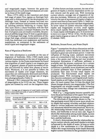 Depositional sedimentary environments