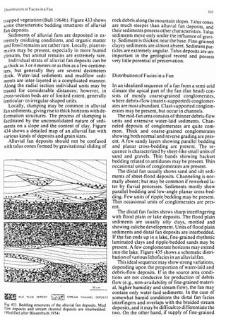 Depositional sedimentary environments