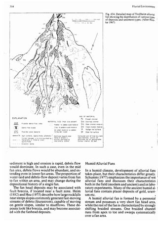 Depositional sedimentary environments