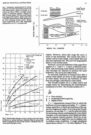 Depositional sedimentary environments