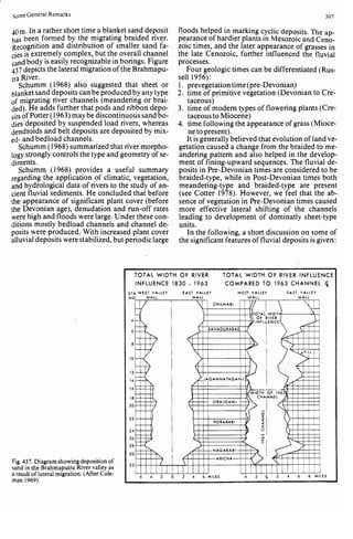 Depositional sedimentary environments