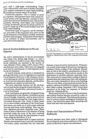 Depositional sedimentary environments