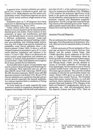 Depositional sedimentary environments