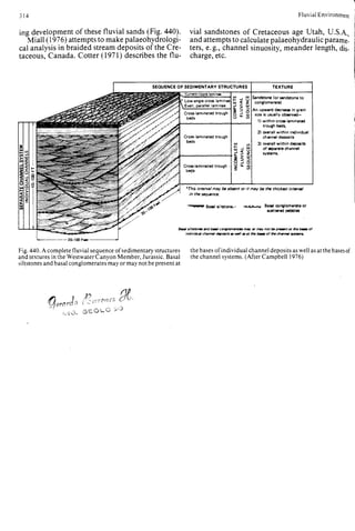 Depositional sedimentary environments