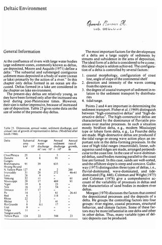 Depositional sedimentary environments
