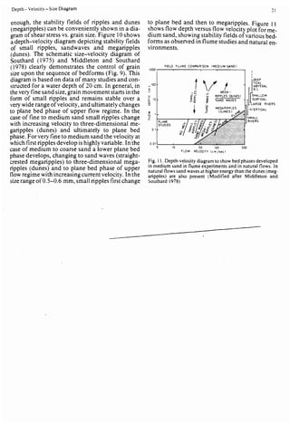 Depositional sedimentary environments