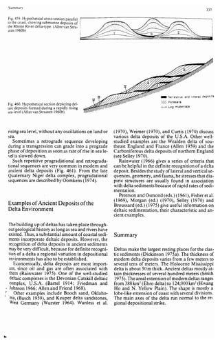 Depositional sedimentary environments