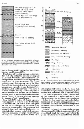 Depositional sedimentary environments