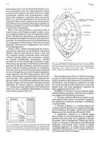 Depositional sedimentary environments
