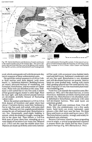 Depositional sedimentary environments