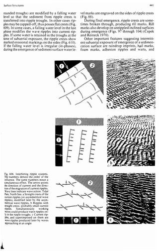 Depositional sedimentary environments