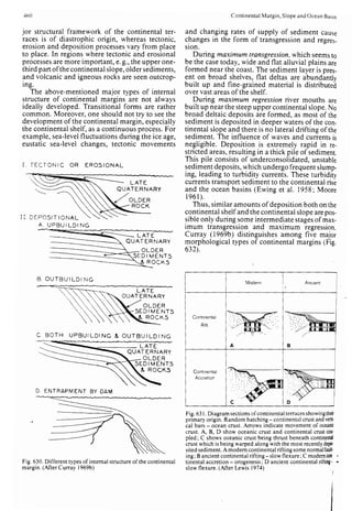 Depositional sedimentary environments