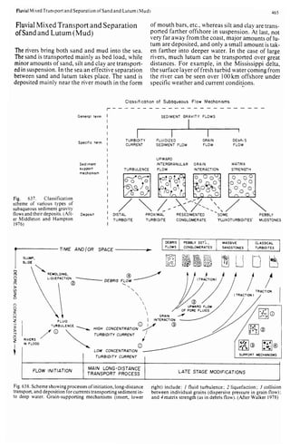 Depositional sedimentary environments