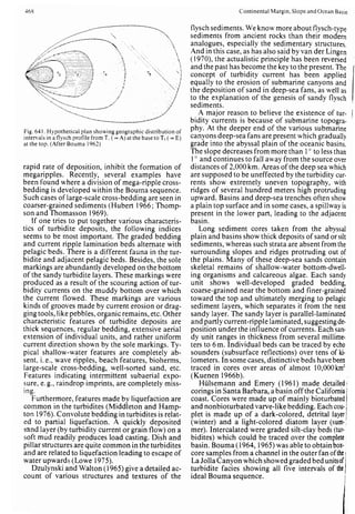 Depositional sedimentary environments